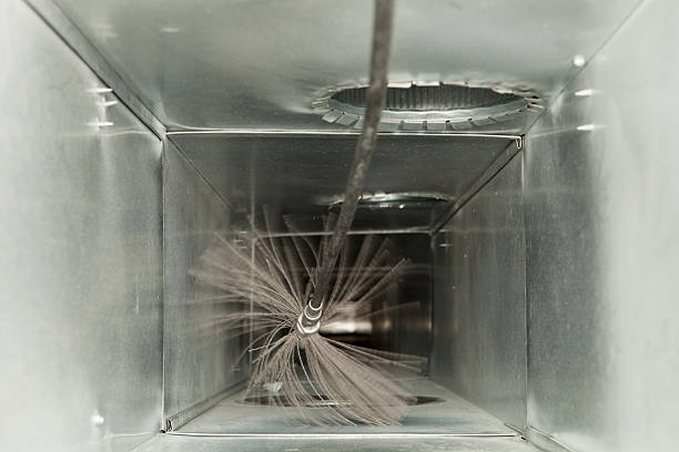 Best HVAC Air Duct Cleaning  in Penhook, VA